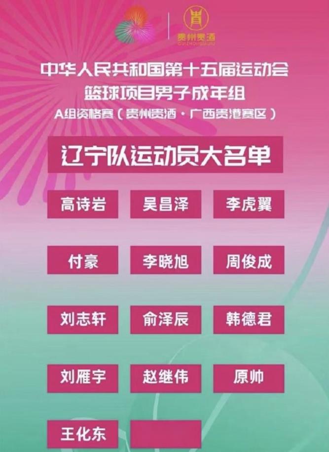 遼寧隊(duì)公布全運(yùn)會(huì)男籃大名單：趙繼偉領(lǐng)銜，高詩(shī)巖、原帥入選