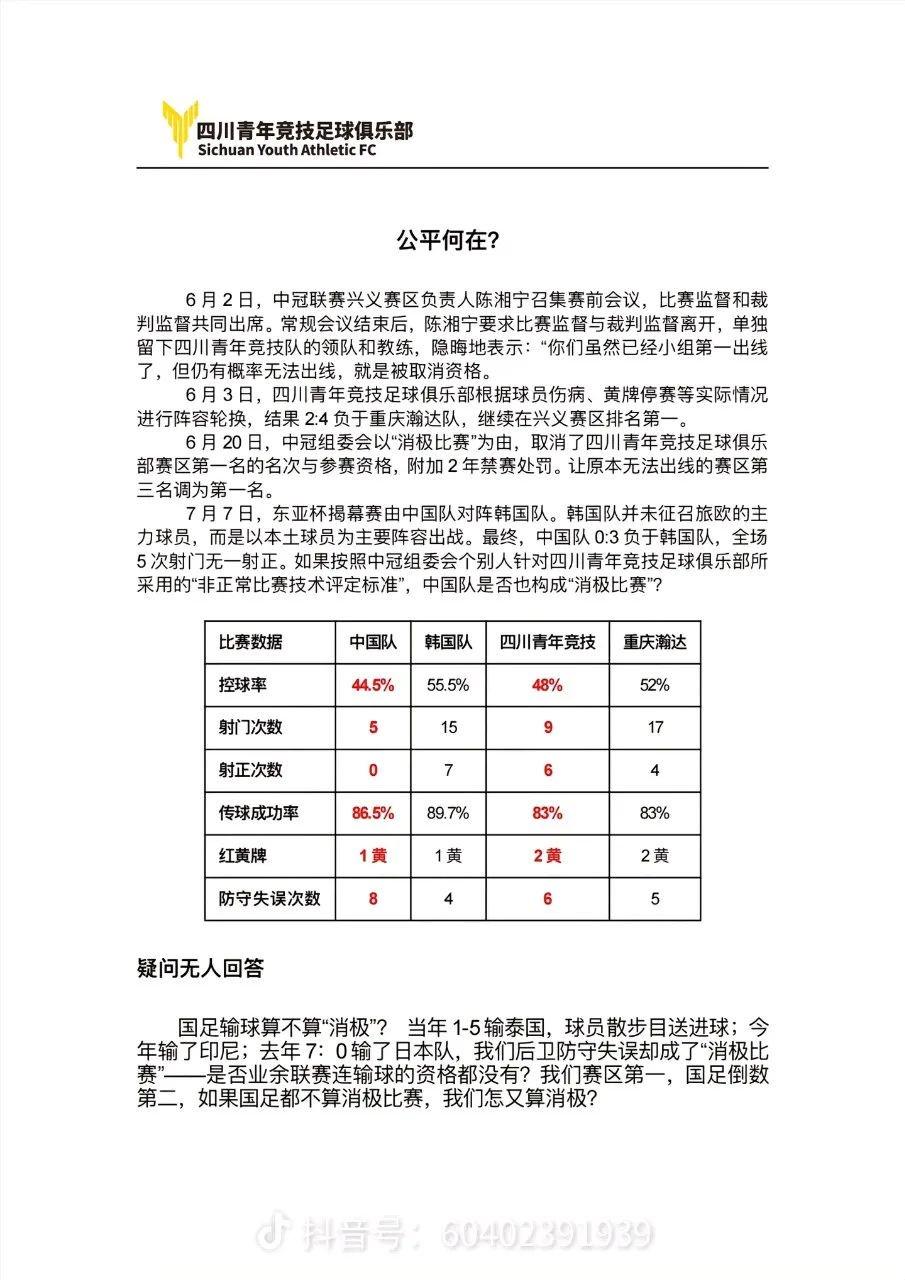 四川青年隊(duì)競(jìng)技再發(fā)聲：我們不是消極比賽，為何國足0-3負(fù)于韓國？