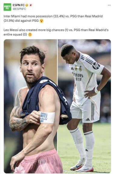 ESPN：梅西單人創(chuàng)造機會多于皇馬全隊全場！