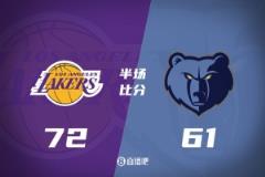 湖人上半場72-61灰熊 東詹里文合轟56分 小皮蓬14分莫蘭特低迷