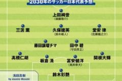 日媒預(yù)測(cè)2030年日本隊(duì)首發(fā)陣容，中久保建英、鈴木彩艷等球員入選