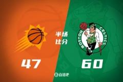 半場(chǎng)戰(zhàn)報(bào)：綠軍領(lǐng)先太陽13分，雙探花合砍29分，布克貢獻(xiàn)16分4助攻