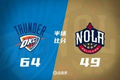 半場戰(zhàn)報：雷霆領(lǐng)先鵜鶘15分 卡爾森高效貢獻(xiàn)19分6籃板 維金斯17分5助攻