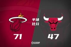 希羅23分吉迪13分 熱火半場(chǎng)領(lǐng)先公牛24分！