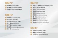 U20國足聯(lián)賽球員表現(xiàn)：多人持續(xù)在中甲中超出場，泰山隊僅6人參與中乙比賽